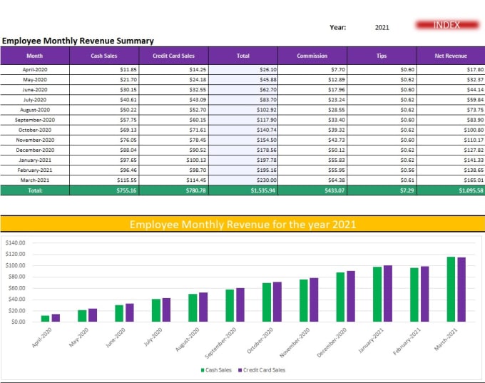 Gig Preview - Do anything on excel or word templates macros vba formatting