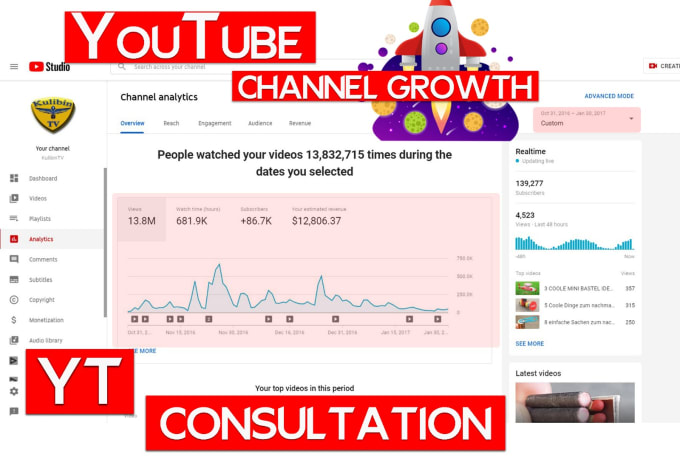 Gig Preview - Be your youtube channel growth consultant