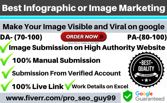 Gig Preview - Do image submission with SEO backlinks and optimization for google top ranking