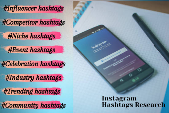 Gig Preview - Research targeted instagram hashtags