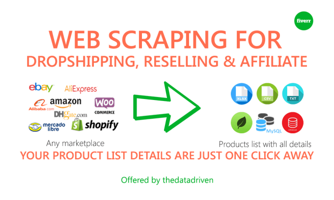 Gig Preview - Scrape product listings details for drop shipping, affiliate