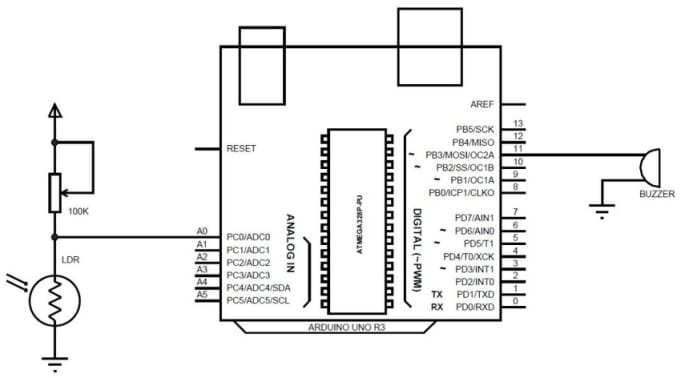 Gig Preview - Create documentation in computer science engineering