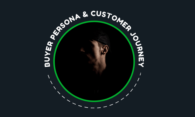 Gig Preview - Create a buyer persona and customer journey for your brand