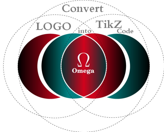 Gig Preview - Convert your logo into a latex tikz code