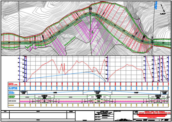 Gig Preview - Design road using civil 3d and eaglepoint