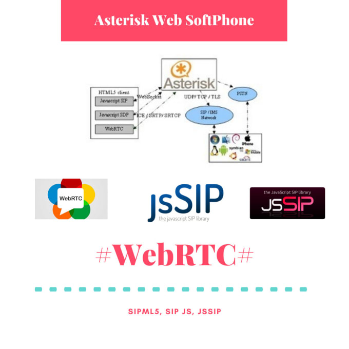 Gig Preview - Do asterisk webrtc webphone for you