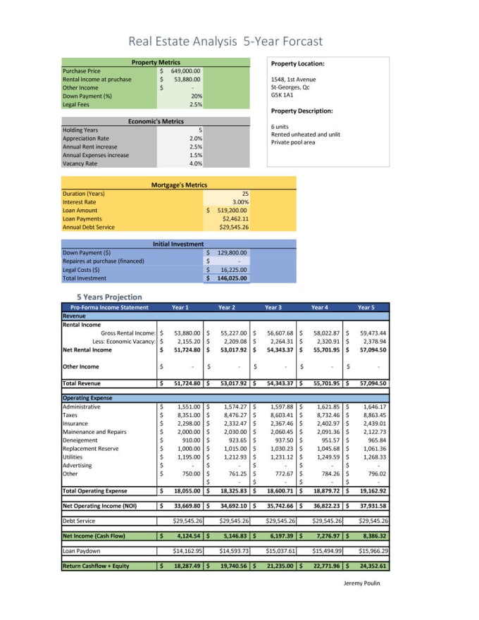 Bestseller - provide an excel to underwrite your real estate deals