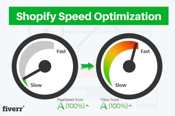 Gig Preview - Do shopify speed optimization for mobile and desktop in pagespeed insights