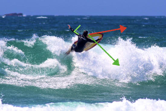 Gig Preview - Do a detailed video analysis of your surfing footage