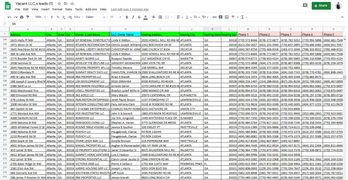 Gig Preview - Provide llc and business name skip tracing