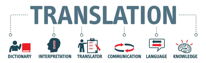 Gig Preview - Do translations of any document you have