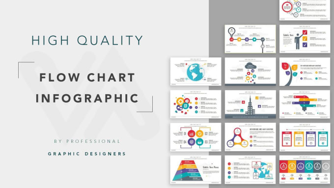 Gig Preview - Transform your flow charts or diagrams into an aesthetically pleasing design