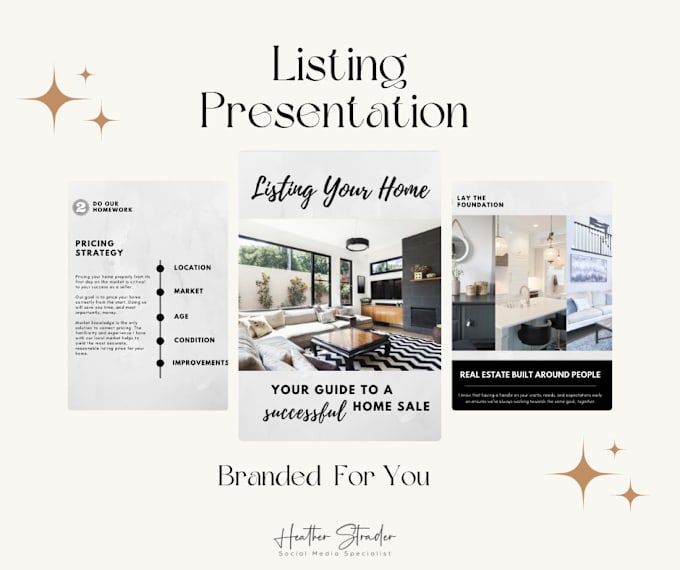 Gig Preview - Create editable listing presentation for real estate