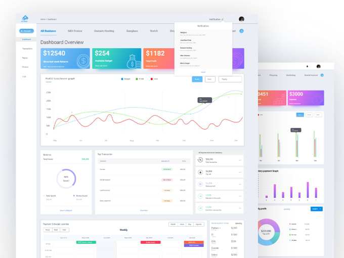 Gig Preview - Design UI UX for the sass admin dashboard figma design