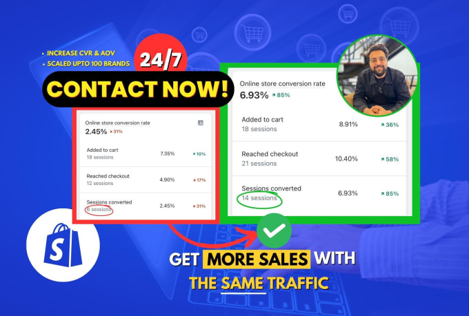 Gig Preview - Increase the conversion rate of your shopify store via cro audit