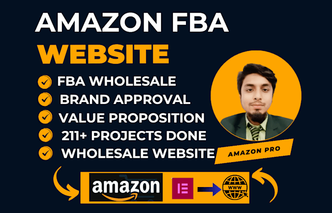 Gig Preview - Do amazon fba wholesale website, walmart approval website or ecommerce website