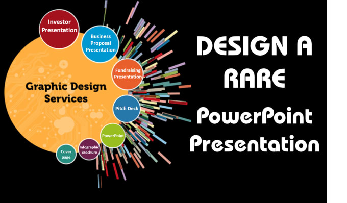 Gig Preview - Do a powerpoint presentation design