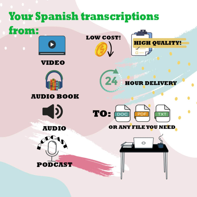 Gig Preview - Transcribe your spanish audio