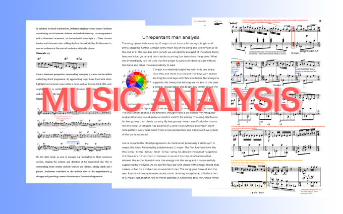 Gig Preview - Do an analysis of your music