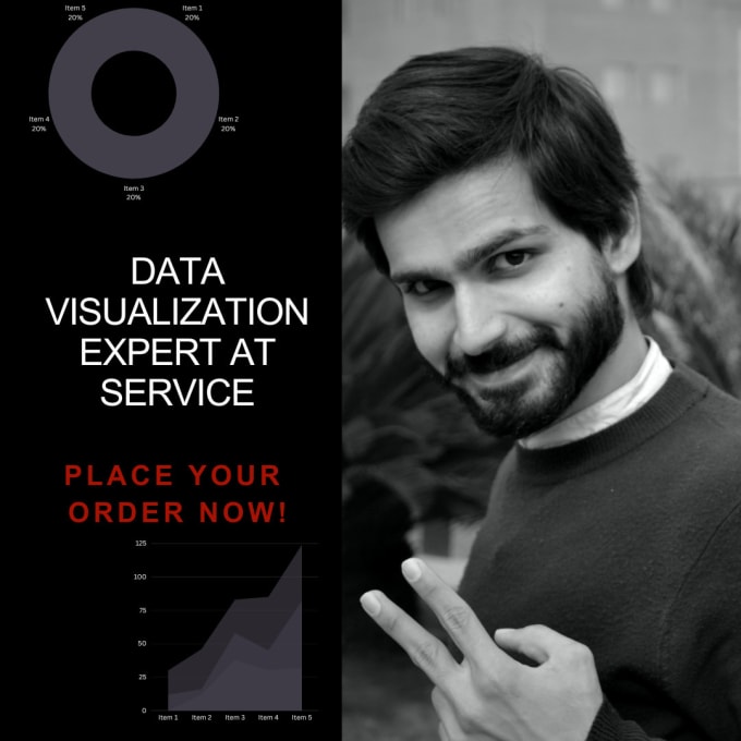 Gig Preview - Do data analytics visualization power bi tableau dashboard