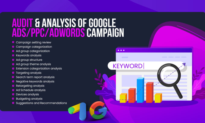 Gig Preview - Audit your google ads adwords PPC campaign for ROI