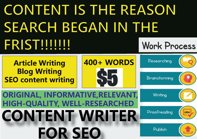 Gig Preview - Write SEO engaging blog ,articles and online content