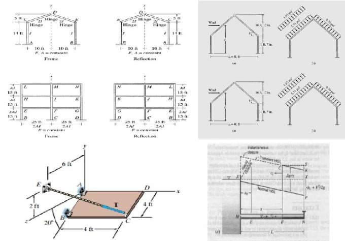 Gig Preview - Help you in civil engineering assignments and projects