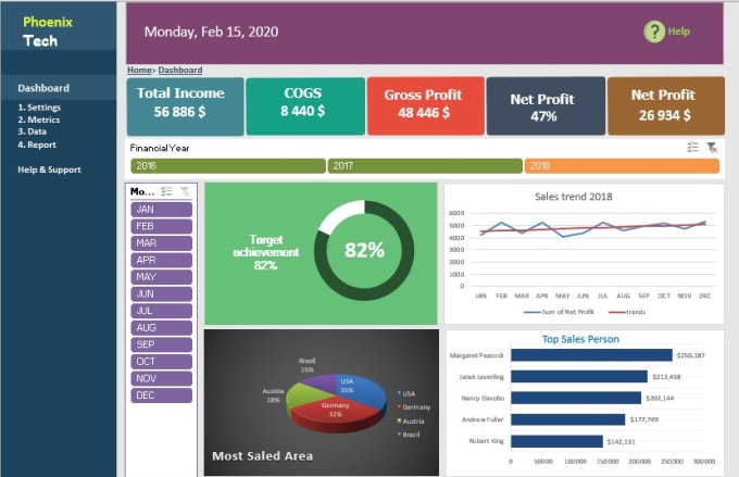 Gig Preview - Do data visualization, excel dashboard with macro, pivot, chart, graph