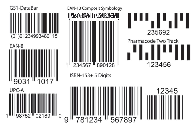 Gig Preview - Create barcodes and price tags for products in 1 hour