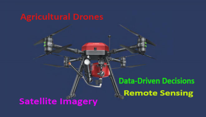 Gig Preview - Write on agricultural drones and sensors