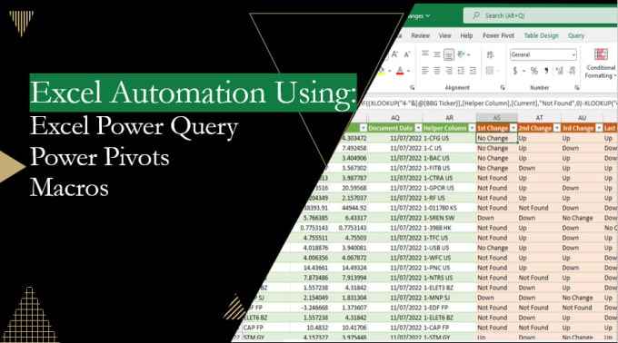 Gig Preview - Make excel pivot tables and power query automated sheets