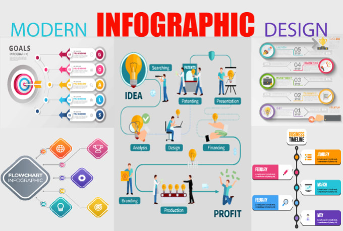 Gig Preview - Design professional infographic diagrams and flowcharts