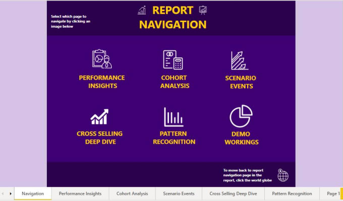 Gig Preview - Automate your monthly sales report by developing power bi dashboard