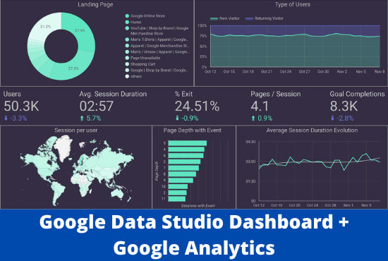 Gig Preview - Create live visual dashboard on google data studio looker