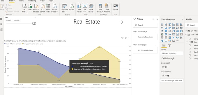 Gig Preview - Do data analysis in power bi