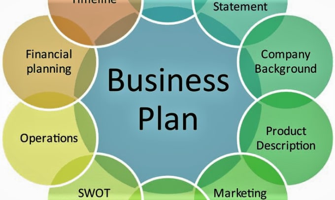 Gig Preview - Write quality business plans, reports, and statements