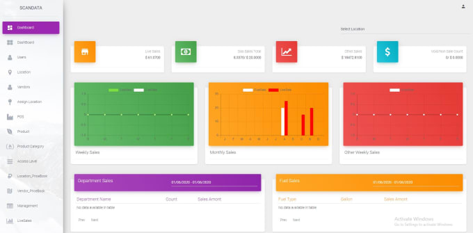 Gig Preview - Develop and design fully responsive web applications