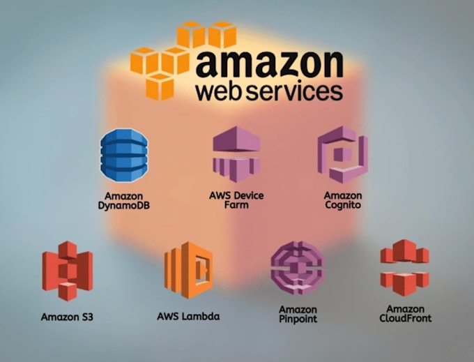 Gig Preview - Fix and manage AWS issues lambda, s3, ec2, dynamodb and more