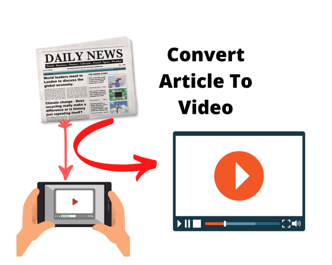 Gig Preview - Convert article or blog post to video with voice over