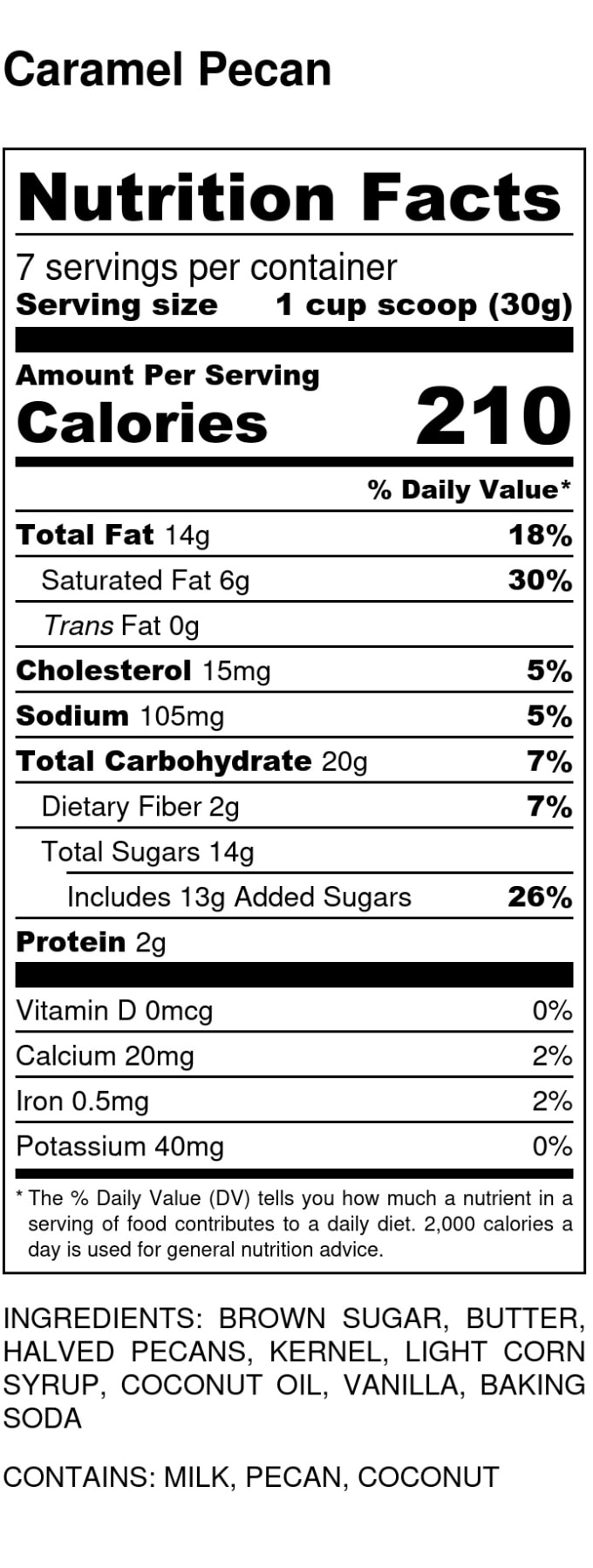 Gig Preview - Customize an fda compliant nutrition facts label