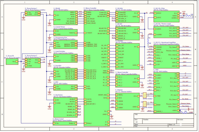 Gig Preview - Design electronic circuits pcb, ready for manufacturing