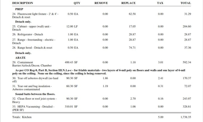 Gig Preview - Estimate material take off and construction cost