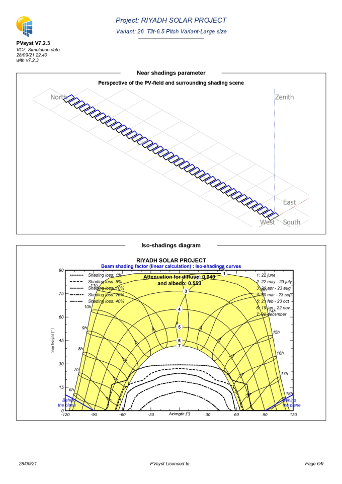 Gig Preview - Do detail solar energy yield assessment