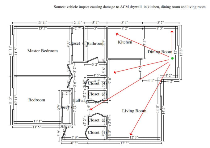 Gig Preview - Estimate to renovate your kitchen or bathroom