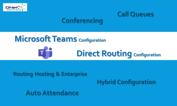 Gig Preview - Setup microsoft teams, direct routing, sbc