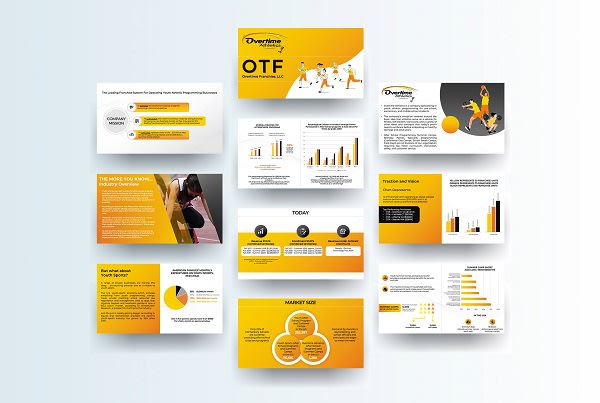 Gig Preview - Design professional powerpoint presentation