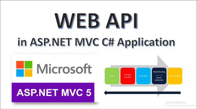 Gig Preview - Build professional web api using asp dot net mvc