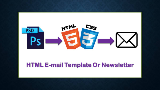 Gig Preview - Design a responsive html email template or newsletter