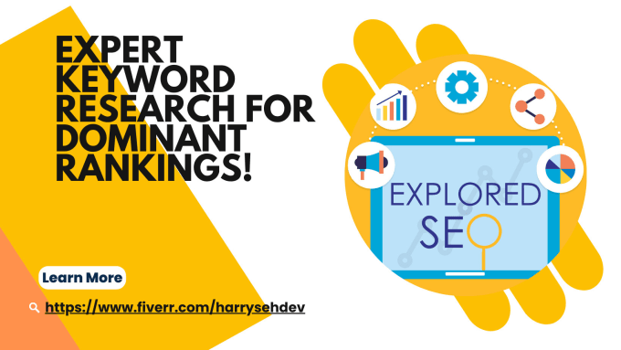 Gig Preview - Perform expert keyword research for dominant rankings