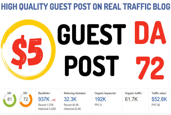 Bestseller - do guest post on high da 72 real traffic blog with dofollow seo backlinks